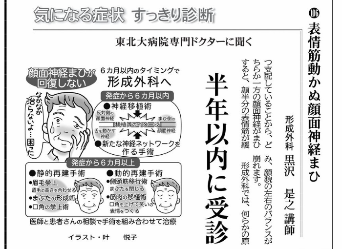 2021年8月13日（金）の河北新報に黒沢 是之の「顔面神経麻痺」についての記事が掲載されました